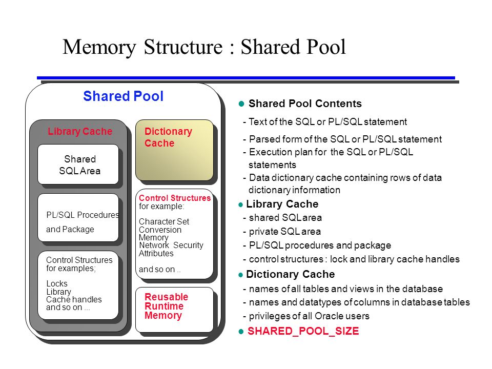 viewing-the-library-cache-statistics-dba-notes