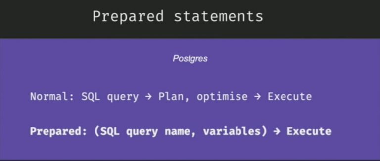 postgresql-prepare-prepare-a-statement-for-execution-dba-notes